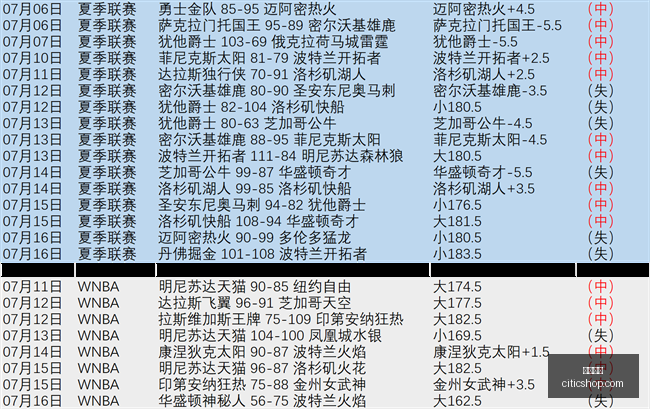 华为,电竞版,联名合作引,体育投注,体育投注平台,体育投注官网,体育投注app