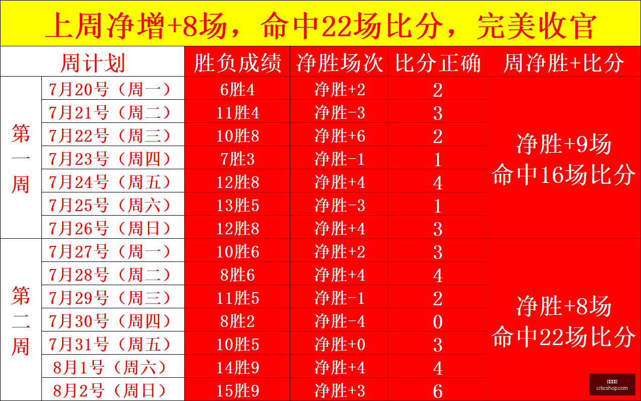拉瓦尔离场,真相,怒火中烧,体育投注,体育投注平台,体育投注官网,体育投注app