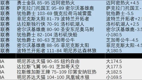 世界杯投注 112206